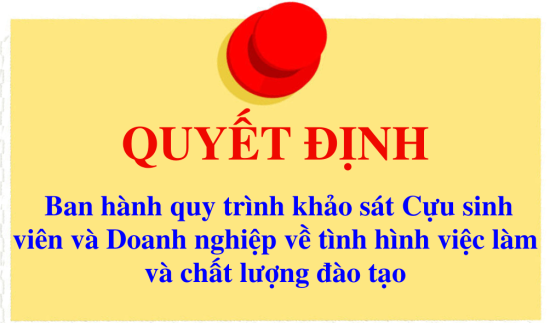 Quyết định Ban hành quy trình khảo sát Cựu sinh viên và Doanh nghiệp về tình hình việc làm và chất lượng đào tạo